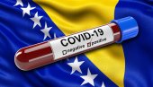 PREMINULO 20 LJUDI: U Bosni i Hercegovini 442 novozaražena virusom korona