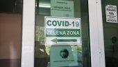 EPIDEMIJA U PČINJSKOM OKRUGU: Broj pacijenata u kovid bolnicama na jugu Srbije se ne smanjuje