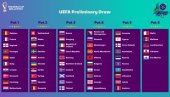 FIFA IZBACILA ŠEŠIRE ZA SP: Poznato na koga može Srbija u kvalifikacijama
