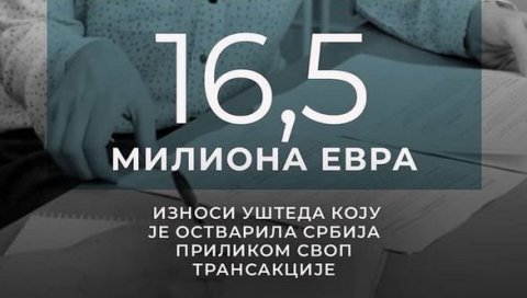 МИНИСТАР МАЛИ: Србија остварила уштеду у износу од 16,5 милиона евра