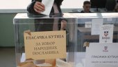 CeSID I IPSOS: Do 9 sati u Srbiji glasalo 5,2 odsto građana sa pravom glasa