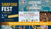 ДВА ДАНА  ЗА ЧАРОБНЕ  СИМФОНИЈЕ : Нови Сад припрема први фестивал класичне музике за децу